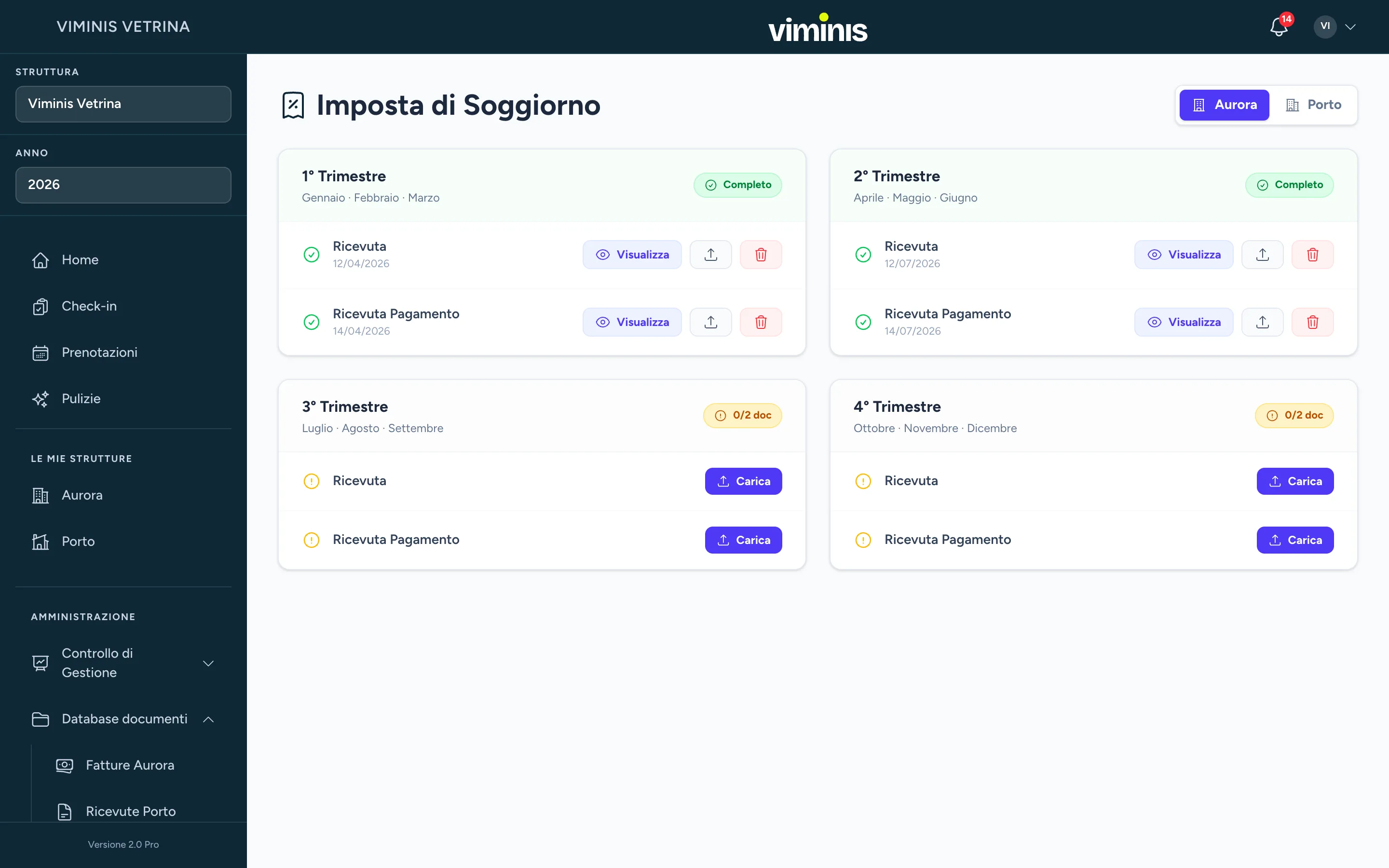 Pagina dell'imposta di soggiorno: quattro riquadri, uno per trimestre, i primi due completi con ricevuta e ricevuta di pagamento e la data, gli altri due ancora da caricare.