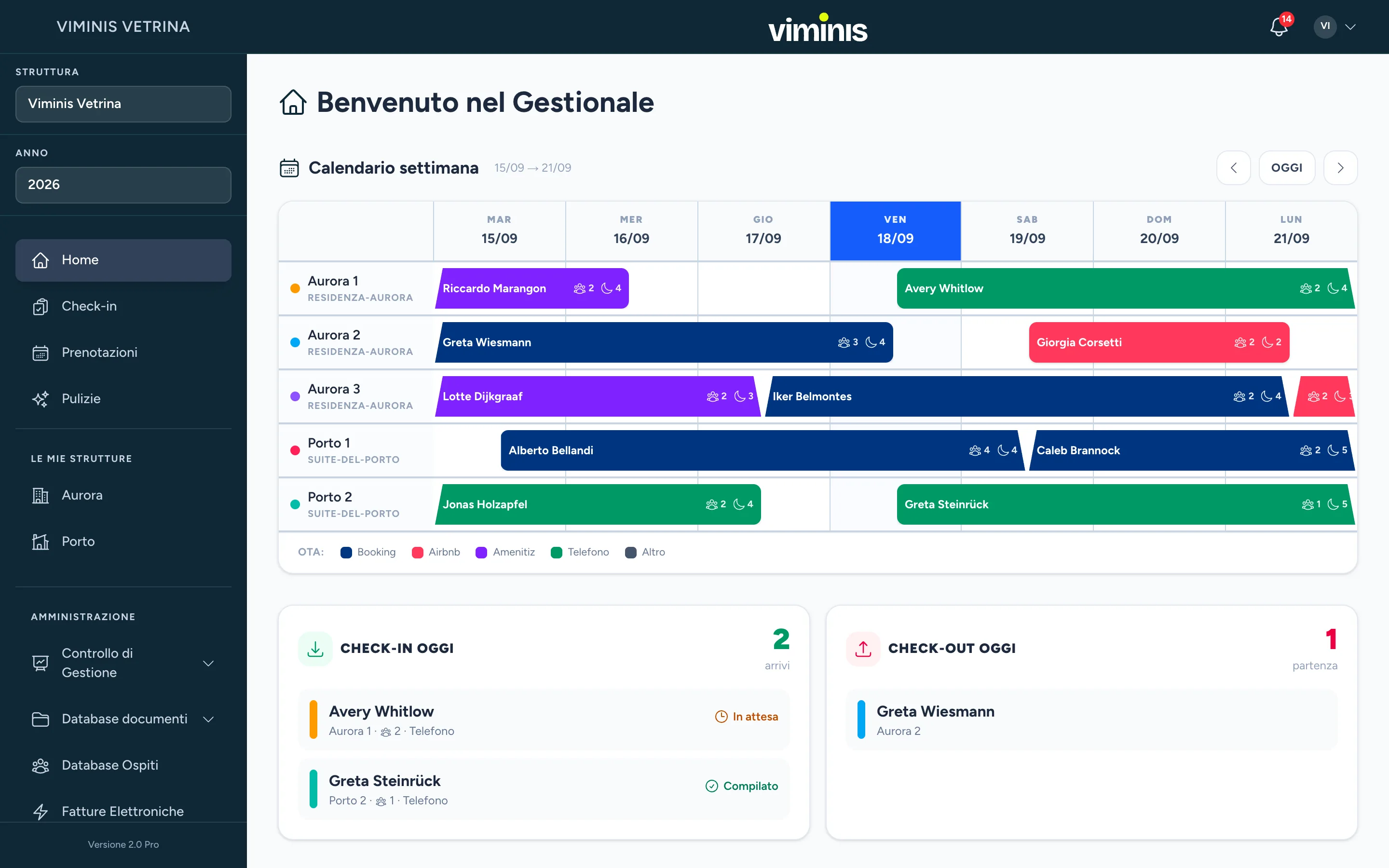 Home del gestionale: calendario della settimana con una riga per camera e le prenotazioni come barre colorate per canale, e sotto i riquadri con i check-in e i check-out di oggi.
